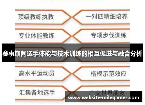 赛事期间选手体能与技术训练的相互促进与融合分析