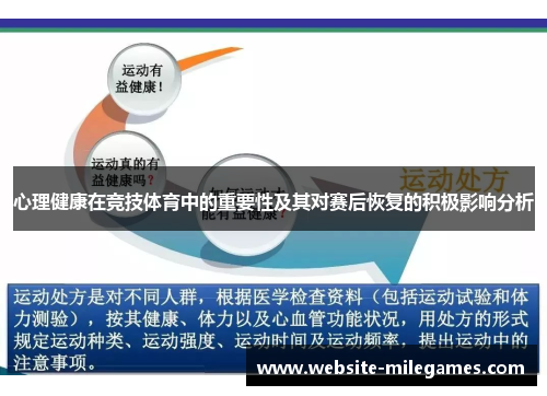 心理健康在竞技体育中的重要性及其对赛后恢复的积极影响分析