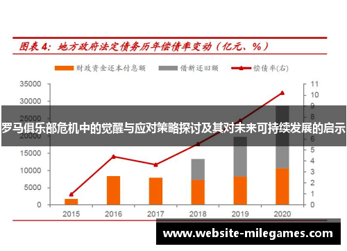 罗马俱乐部危机中的觉醒与应对策略探讨及其对未来可持续发展的启示