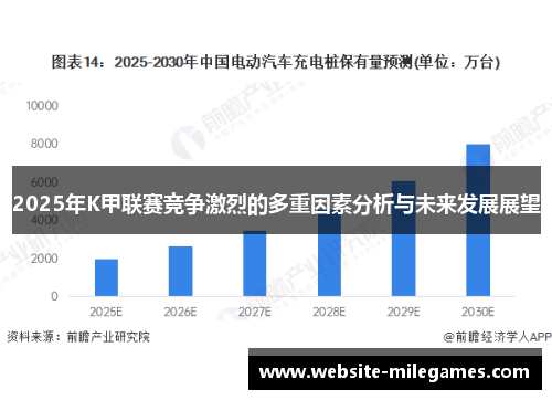 2025年K甲联赛竞争激烈的多重因素分析与未来发展展望