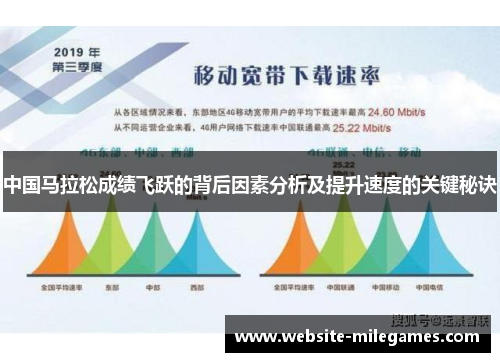 中国马拉松成绩飞跃的背后因素分析及提升速度的关键秘诀