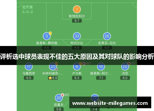 评析选中球员表现不佳的五大原因及其对球队的影响分析