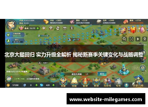 北京大腿回归 实力升级全解析 揭秘新赛季关键变化与战略调整