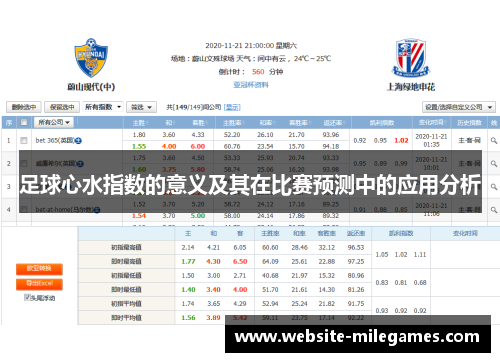 足球心水指数的意义及其在比赛预测中的应用分析
