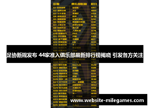 足协新规发布 44家准入俱乐部最新排行榜揭晓 引发各方关注