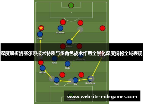 深度解析洛塞尔索技术特质与多角色战术作用全景化深度揭秘全域表现 深度解析洛塞尔索技术特质与多角色战术作用全景化深度揭秘全域表现